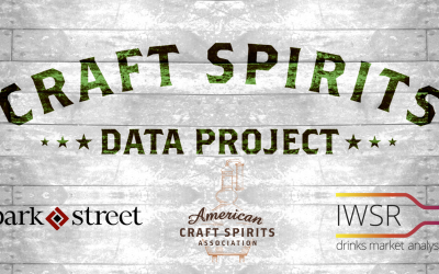 Park Street Companies Releases the 2018 Craft Spirits Data Project