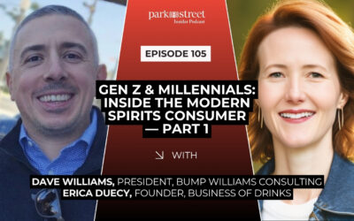 Gen Z & Millennials: Inside the Modern Spirits Consumer— Part 1