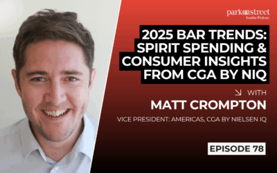 2025 Bar Trends: Spirit Spending & Consumer Insights from CGA by NIQ