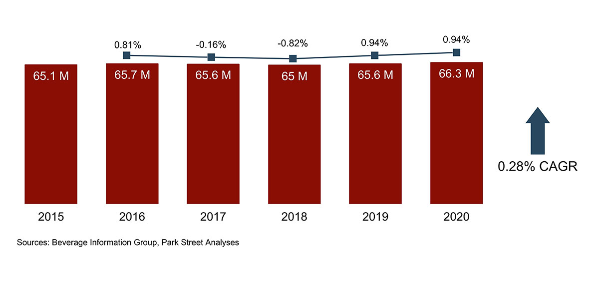 New Jersey Alcohol Beverage Sales & Laws Park Street