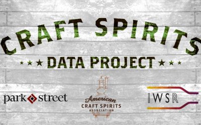 Craft Spirits Data Project (2017)